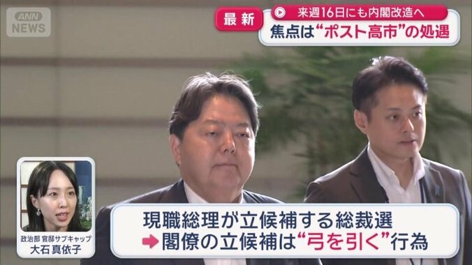林総務大臣の処遇に注目