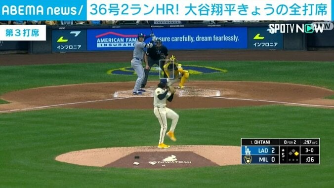 大谷翔平選手