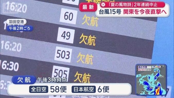 午後3時時点の欠航