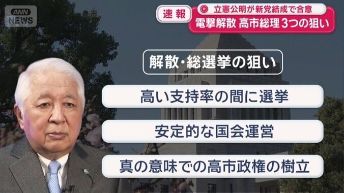 高市総理の「3つの狙い」