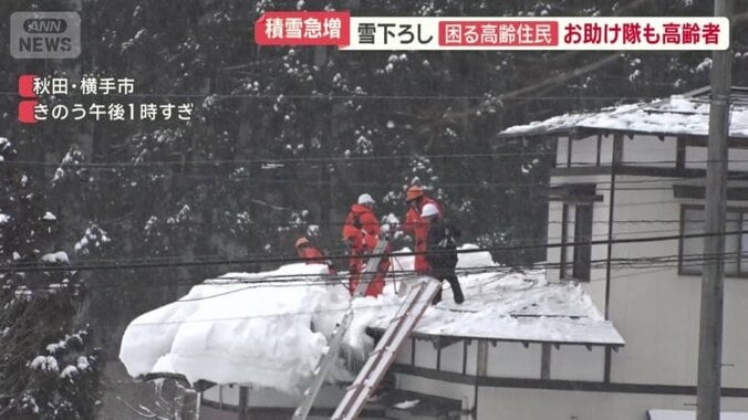 雪が降る中での屋根の上での作業