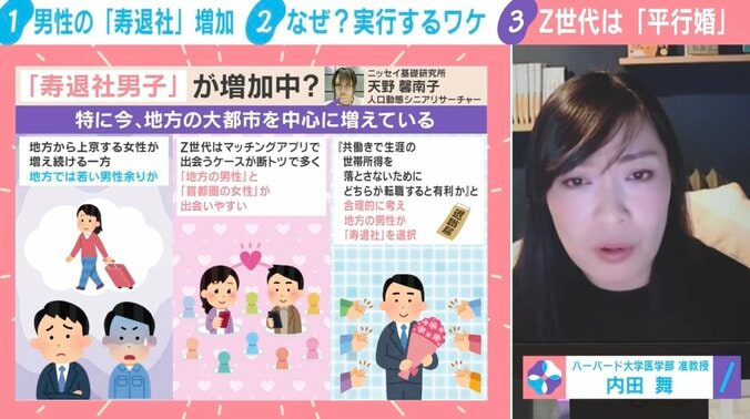 地方で「寿退社男子」が増加している理由