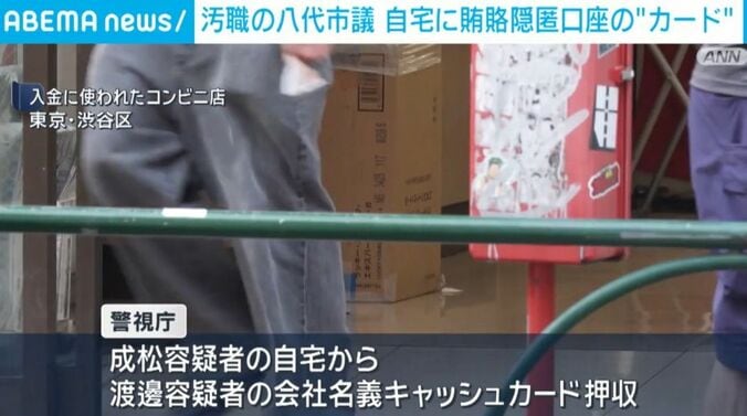 入金に使われたコンビニ店