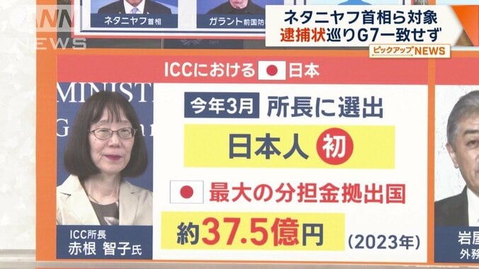 ICC所長は日本の赤根智子氏