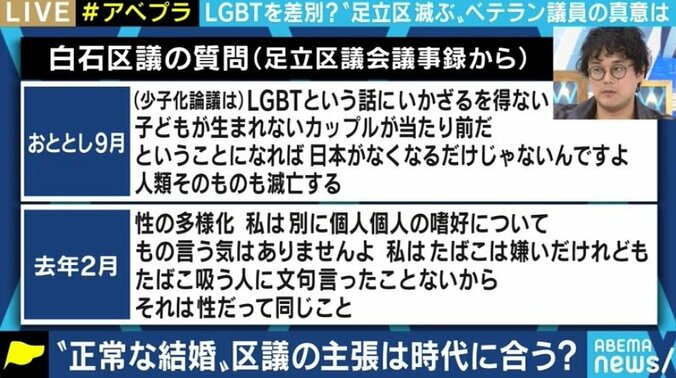 「怒鳴りまくられて“すいませんでした。間違ってました”なんて、そんなやわな議員じゃないから」足立区・白石区議の主張とは 5枚目