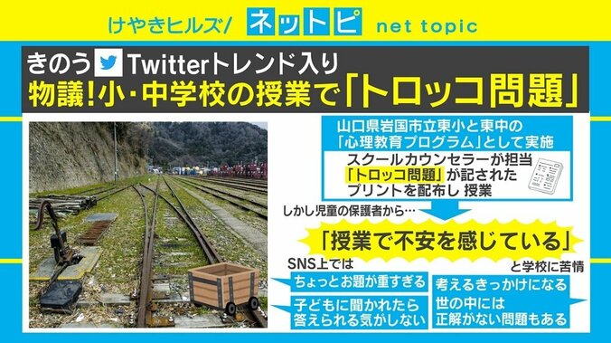 5人と1人どちらを助ける？ 小・中学校で出題された「トロッコ問題」めぐり賛否の声 1枚目