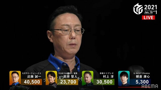 「ダメ父ちゃん」の汚名返上 近藤誠一、気合一発の逆転でトップ「久しぶりに気持ちいい」／麻雀・Mリーグ 2枚目