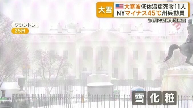 ホワイトハウス