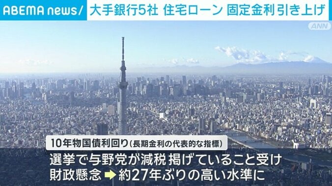 東京スカイツリー