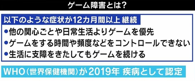 「親のクレジットカードから勝手に課金」子どもの“ゲーム障害”規制は必要？ 熱中と依存の境界 4枚目