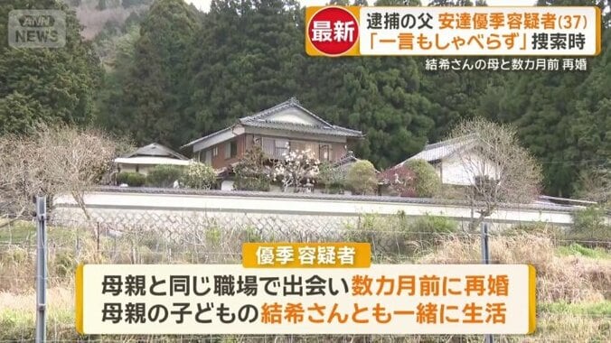 安達結希さんの自宅