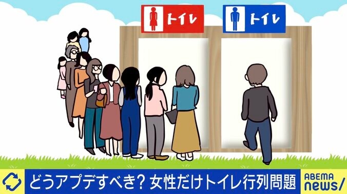 “女性トイレの行列”解消の最適解は？