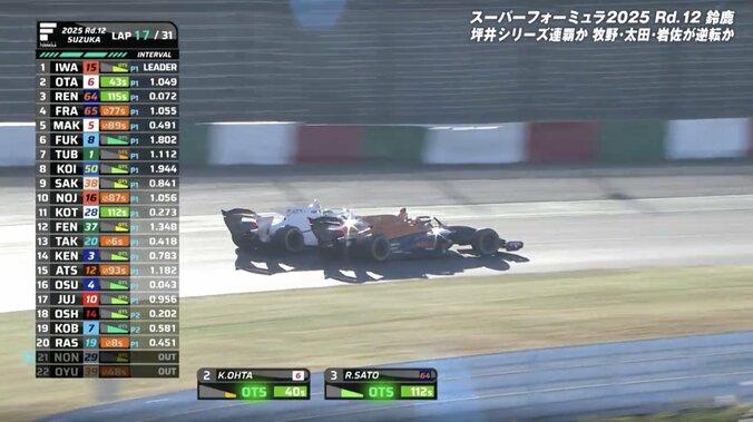 「ぶつかってましたから」日本最速の座を賭けた“激しい攻防”にレーサーも唸る「意地を感じた」 4枚目