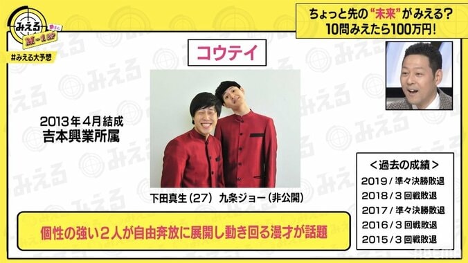 M-1敗者復活枠にコウテイ！？東野幸治「上沼恵美子さんのコメントが聞きたい」と期待 2枚目