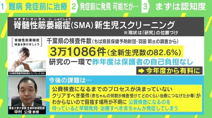 「もっと早くに始められていたら…」 “脊髄性筋萎縮症”発症前の治療に成功も、早期発見の仕組みづくりに課題