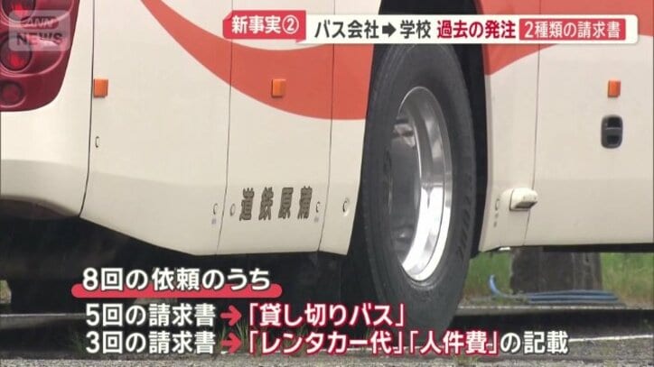2種類の請求書