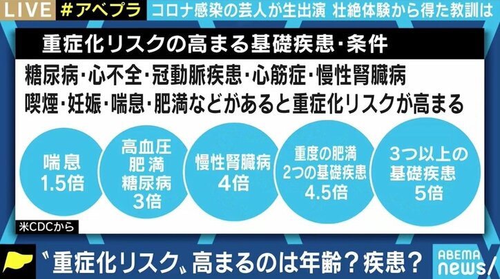 コロナ感染で一時ICUにも…ラジバンダリ西井「痛みのデパート」 冬を前に“重症化リスク”どう回避する