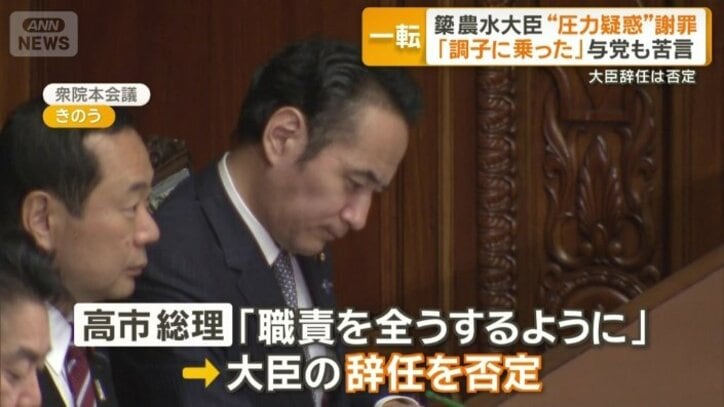大臣の辞任については否定