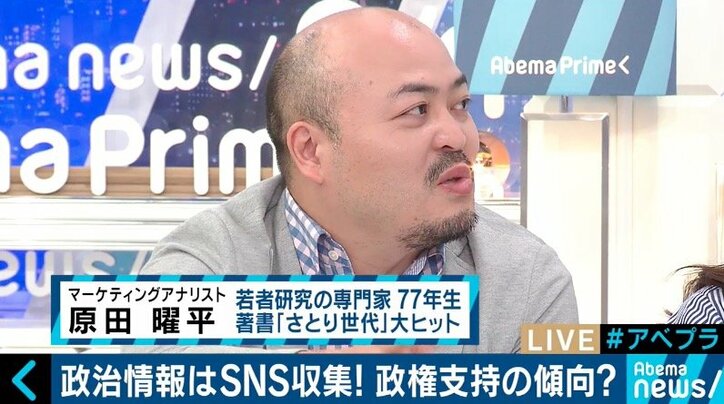 「SNSユーザーは右傾化」「若者の政治離れ」は年寄りが鬱憤を晴らすための見方?
