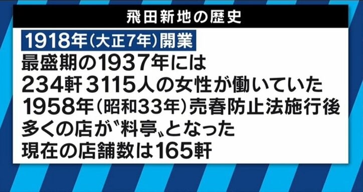 風俗も関西が一番?飛田新地を"最強レポーター"が取材