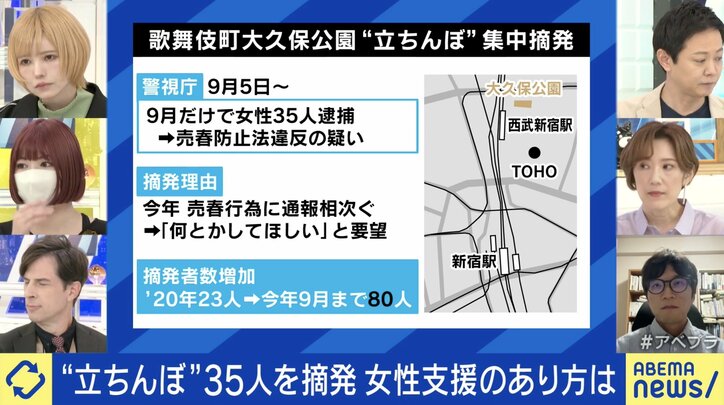 大久保公園“立ちんぼ”35人摘発…逮捕で更生に繋がる？「法律が古い。新しくデザインしないと」説教型支援は逆効果？