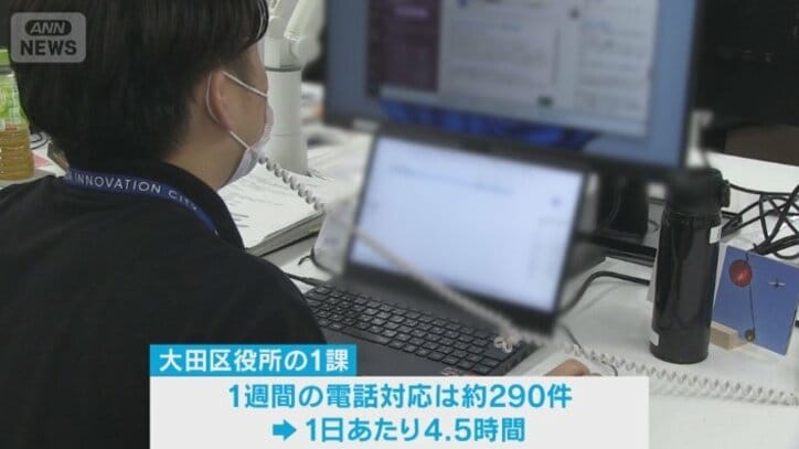 【負担軽減へ】「AI電話」自治体で活用広がる　一方、大田区の実証実験では課題も