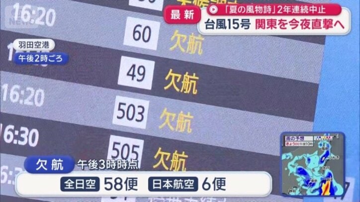 午後3時時点の欠航