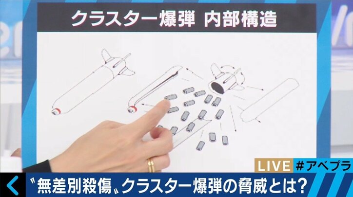 日本企業 Gpifがクラスター爆弾の製造企業に投融資 その背景は 国内 Abema Times