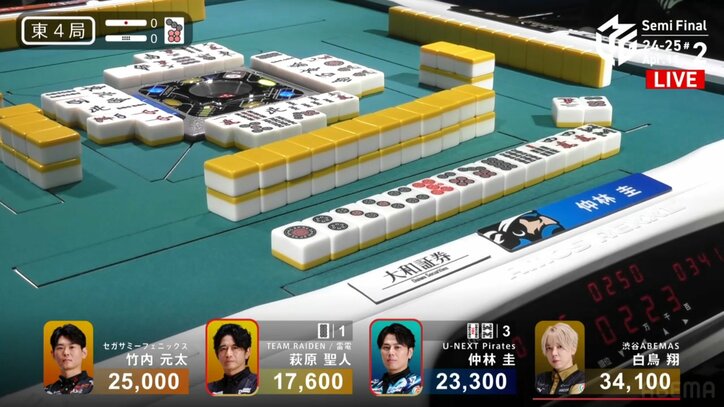 仲林圭のアガリ