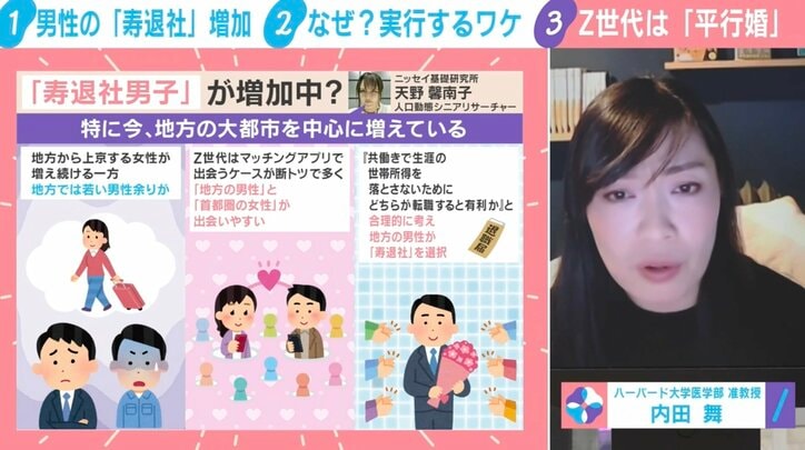 地方で「寿退社男子」が増加している理由