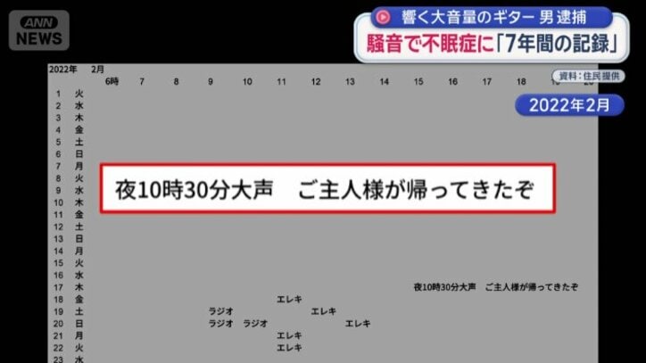 「ご主人様が帰ってきたぞ」