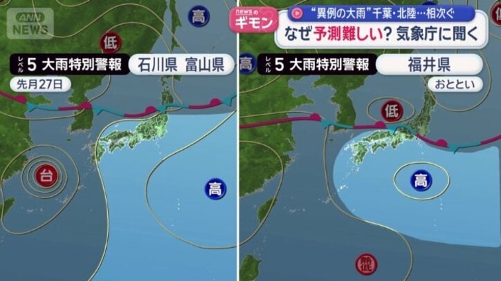 天気図がそっくり