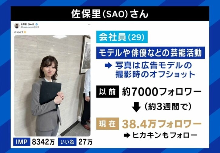 佐保里（SAO）さん