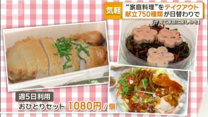 週5日利用のおひとりセットで1食1080円