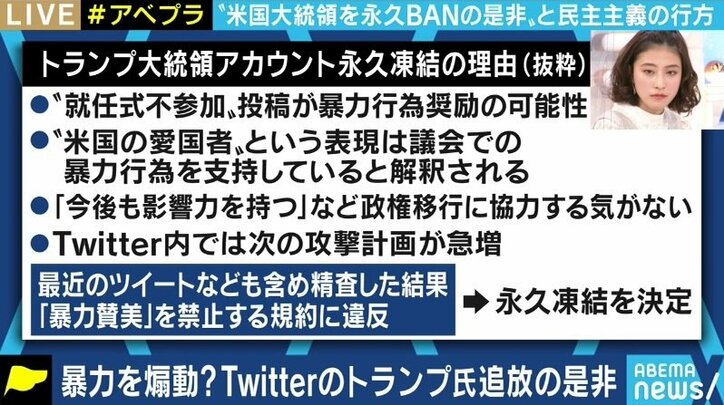 ネットから排除されていくトランプ大統領…“口封じ”は誰の決断?民主主義との矛盾はないのか?