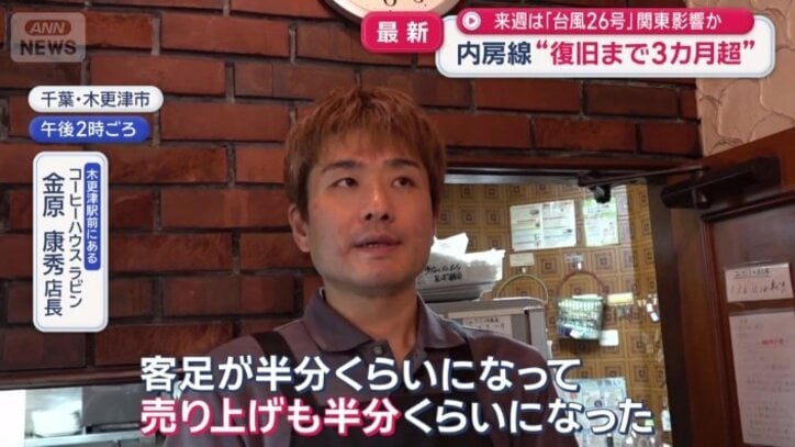 コーヒーハウス ラビン　金原康秀店長