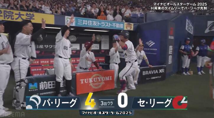 【写真・画像】「ホイサー！」球宴でパ・リーグベンチが大盛り上がり「」「」頓宮裕真の劇的3ランで球場大熱狂　1枚目