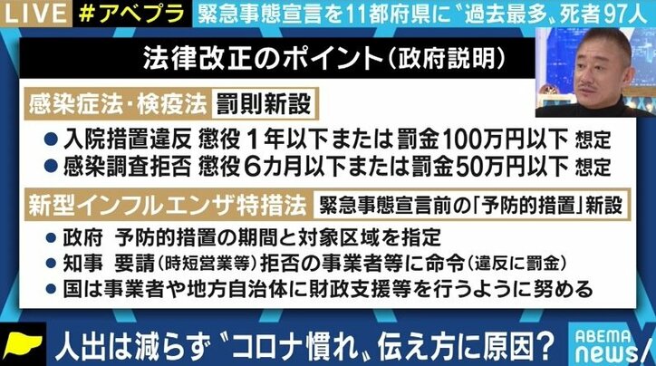 「誰と食事するかが重要、20時前でも感染する。政府は明確なメッセージを」コロナ対応に当たる医師