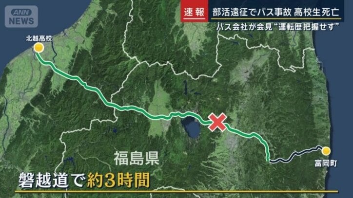 北越高校から福島県富岡町まで