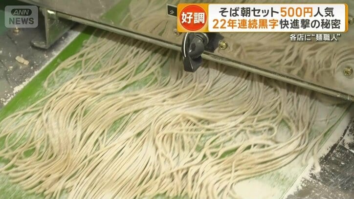 一日に多い時で7回、製麺
