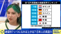 日本人の英語力は絶望的?いつになれば上がる?むしろ英語なんていらない?