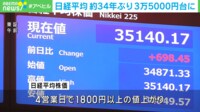 【映像】日経平均3万5000円超えの3つの要因とは?森永康平氏が解説