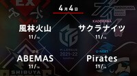 【中継】朝日新聞Mリーグ2021-22 セミファイナルシリーズ9日目