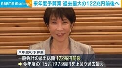 来年度予算案 過去最大の122兆円前後へ