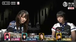 美女雀士がプライドを掛けためくり合い！「掴んだ」「声出た」天国と地獄の結末に勝者の口角が上がる瞬間／麻雀・Mリーグ