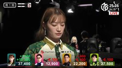 「中田覚醒」「新しい神様ですか？」元アイドルが圧倒的な強さ 艶と力強さが同居した極上親跳満に絶賛の嵐／麻雀・Mリーグ