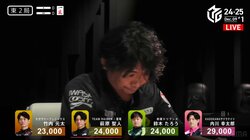 俺は三色同順を生きている 萩原聖人の麻雀人生が詰まったアガリに痺れる大量のファン「かっこよすぎて泣ける」／麻雀・Mリーグ