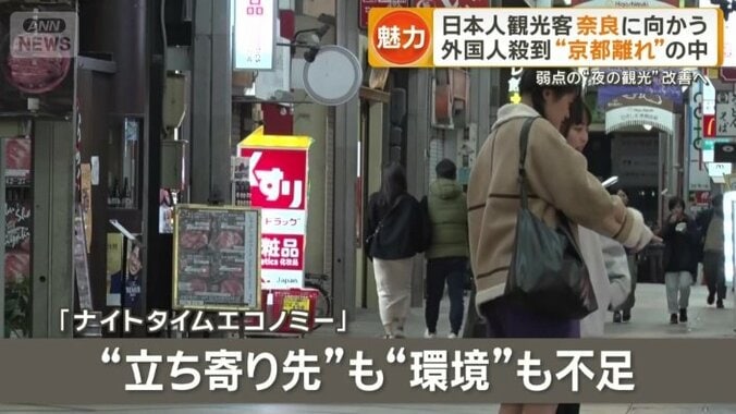 “立ち寄り先”も“環境”も不足