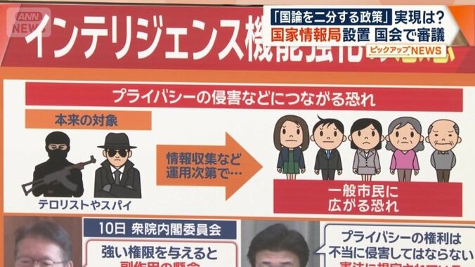 プライバシーの侵害などにつながる恐れ