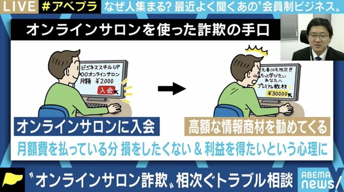 「1万円だけなら」が悪夢の始まりに… オンラインサロン詐欺の手口と被害者の後悔 8枚目